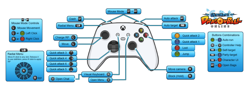 File:Controls Tutorial.png
